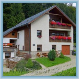 Appartements M�ller
