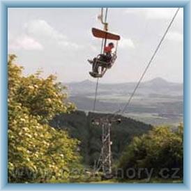 Seilbahn auf den Kom��� v�ka
