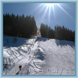 Skiareal Razula