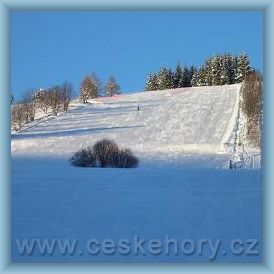 Skiareal P�ela�