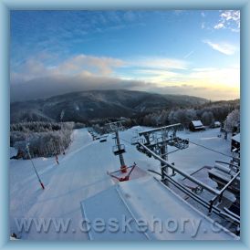 Sport Areal Kl�ny