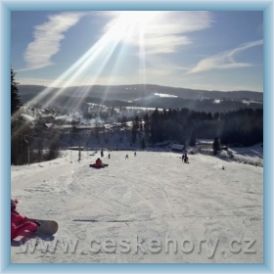 Ski Areal 