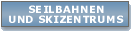 Seilbahnen und Skiareale