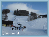 Ski Areal Homole