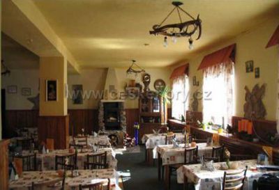 Pension Bublava