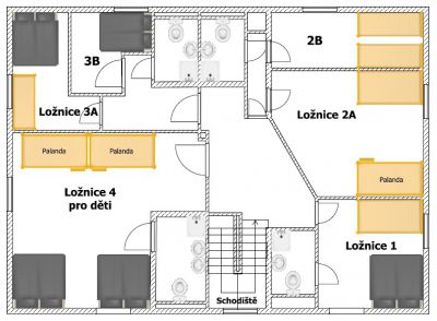 Ferienhaus für eine Gruppe