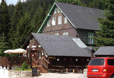 Hütte Sport Ski