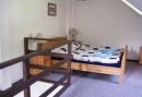 Hotel Malevil