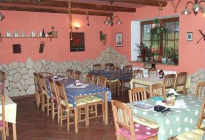 Pension Melchior