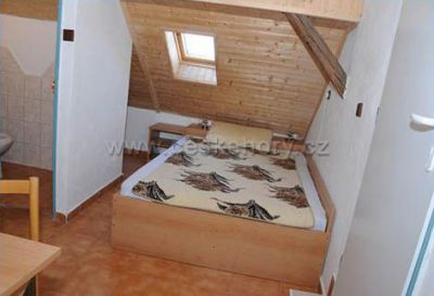 Pension Mibor