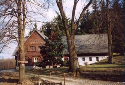 Pension Novina