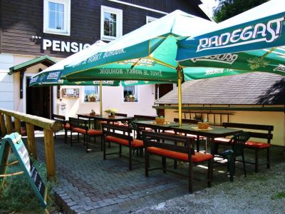 Pension Říp