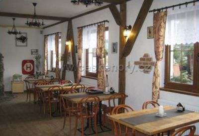 Pension Bublava