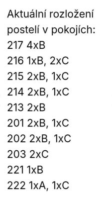 Berghütte Smrčník