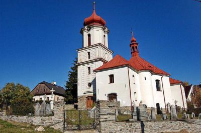 Hütte Nová Seninka