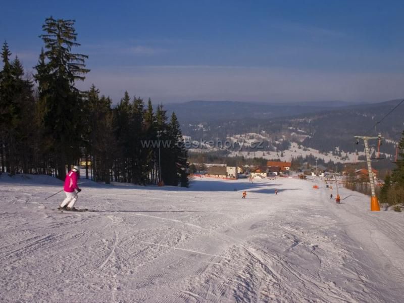 Familien Winterland Mitterdorf