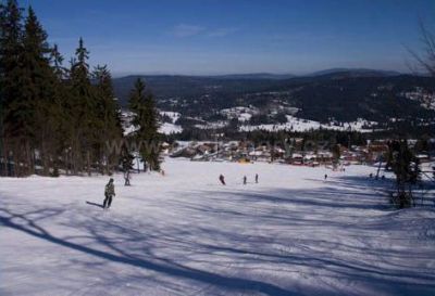 Familien Winterland Mitterdorf