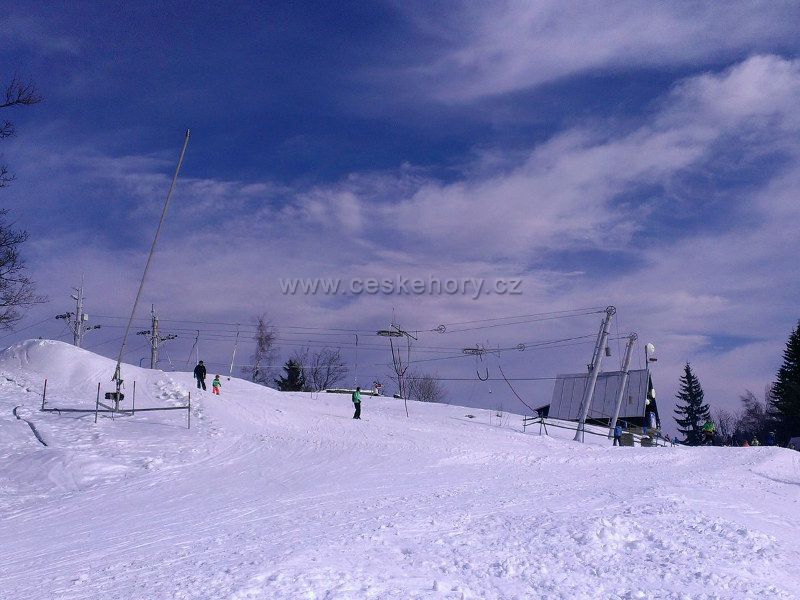 Skizentrum Severák - Skiaréna Jizerky