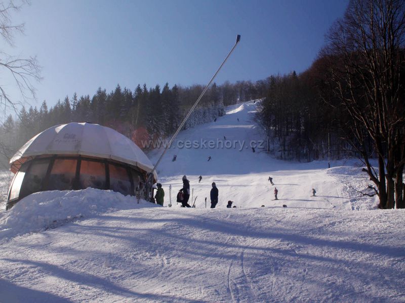 Skiareal Řeka