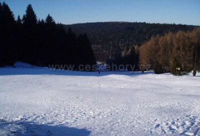 Skilifte Jalovec