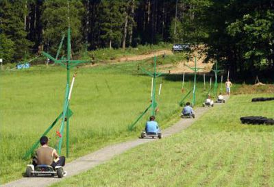 Skizentrum Kareš