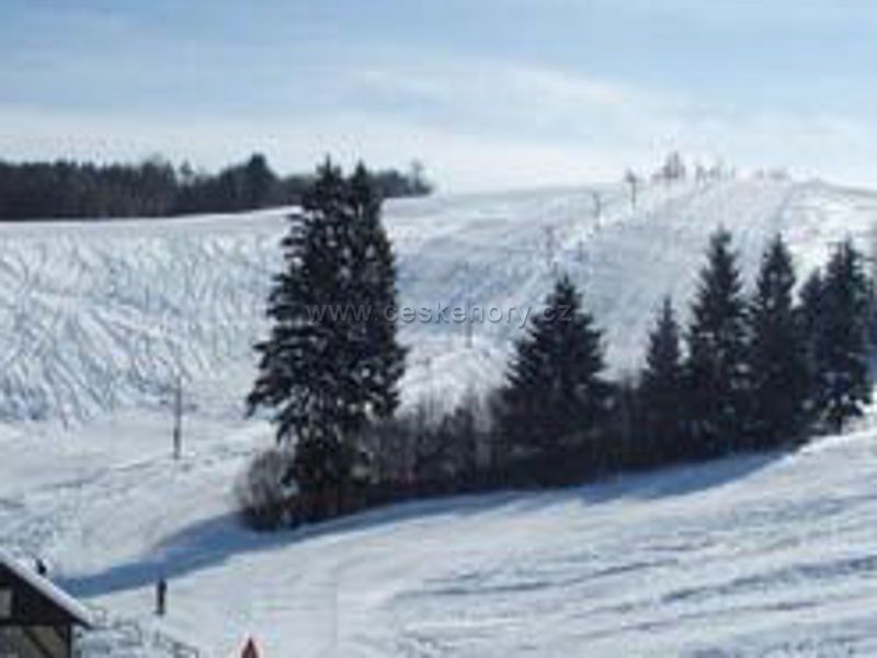 Skipark Dešná