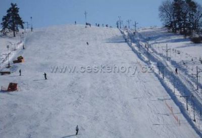 Ski Park Stupava