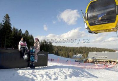 Ski&Sun Świeradów-Zdrój